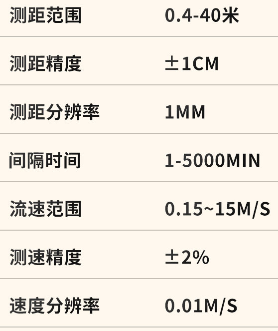 水位测量技术参数