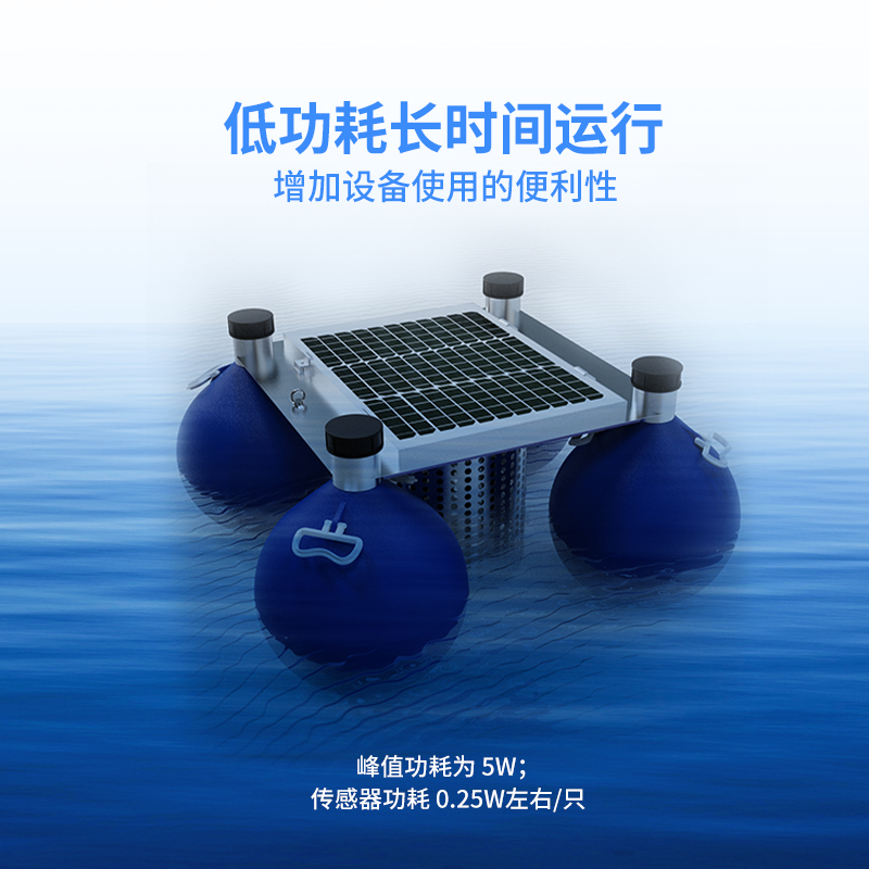 浮标水质监测站的重要性